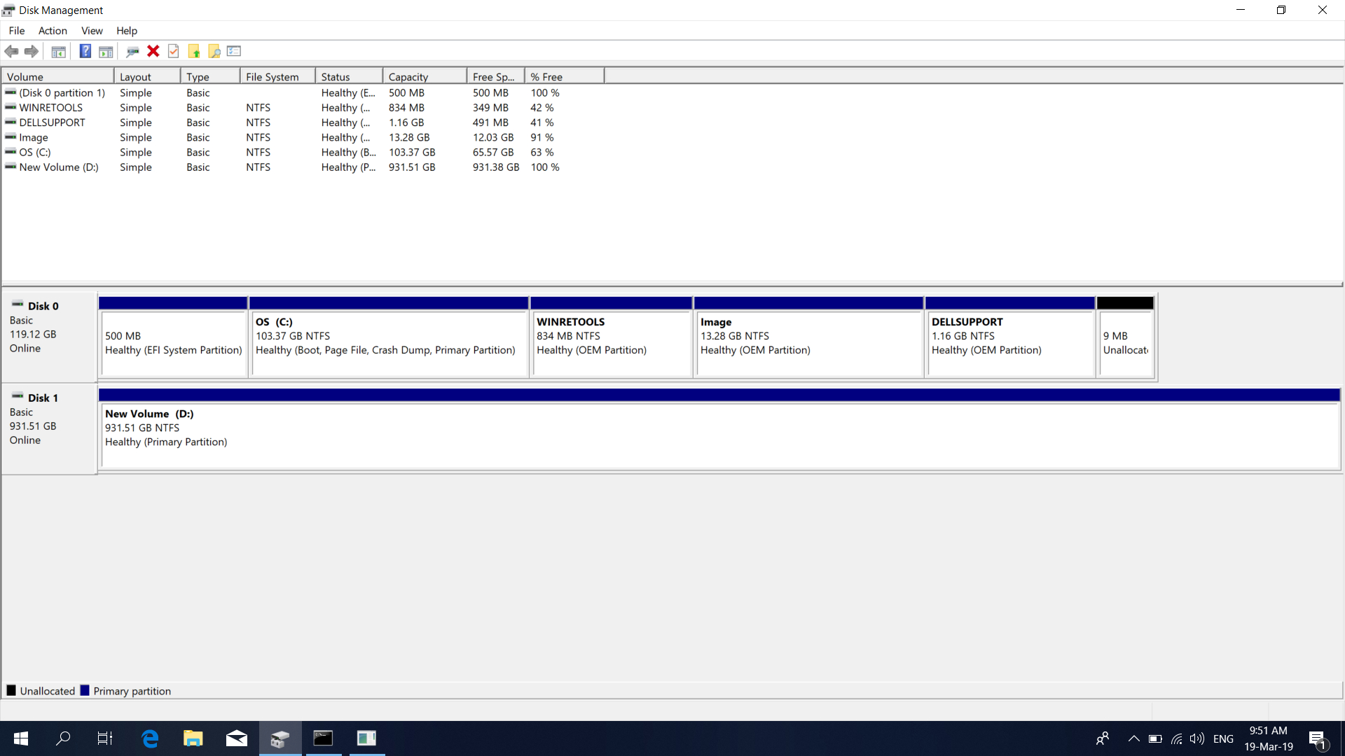 windows partitioning